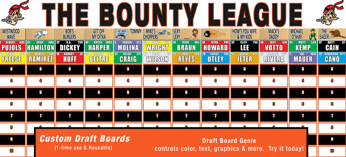 Home Premium Fantasy Football Draft Boards by Bruno's